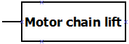 Chapter 5: Action