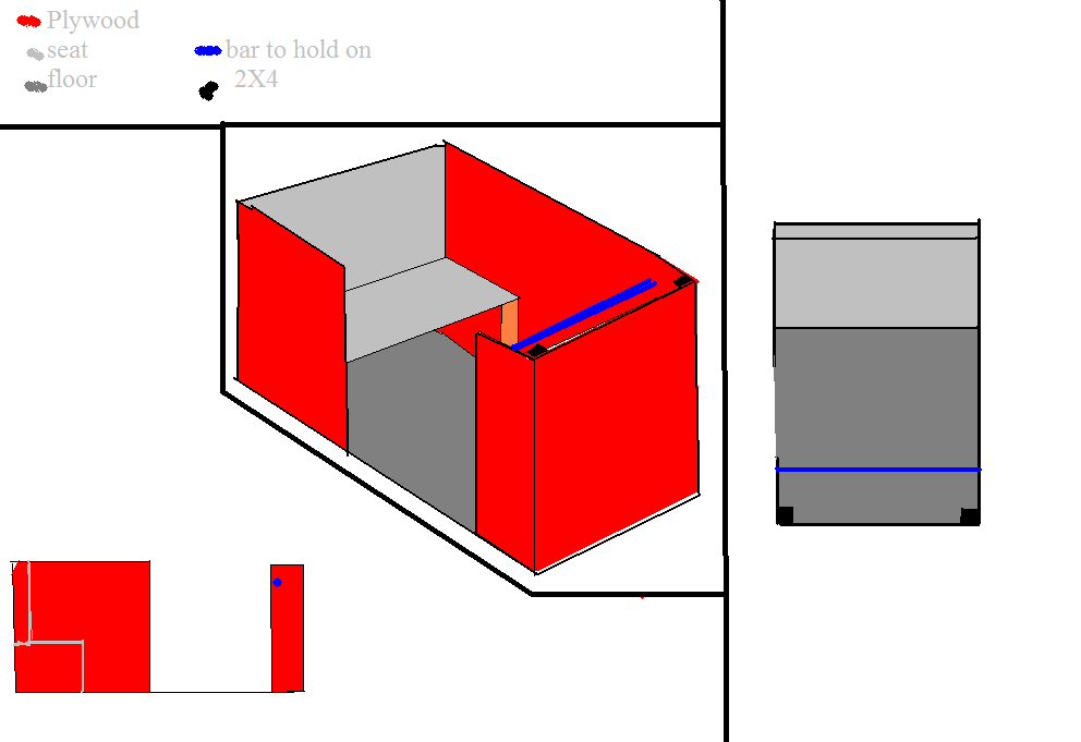 cart