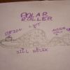 Polar Roller